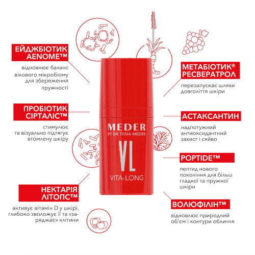 Meder Vita-Long Active Care 30 мл Активний догляд для довголіття шкіри