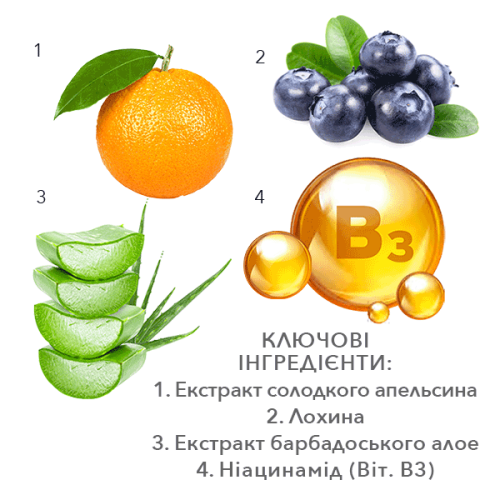 Meder Nrj-Soin Serum 50ml Антиоксидантная омолаживающая сыворотка для всех типов кожи Энерджи-Суан