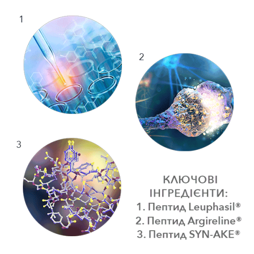 Meder Myo-Fix Concentrate 15 ml Концентрат для коррекции мимических морщин Мио-Фикс