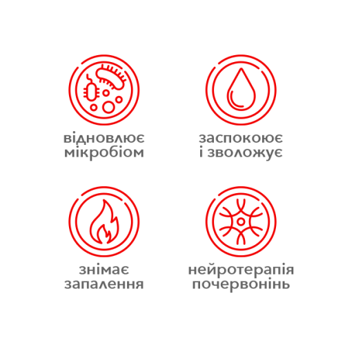 Meder Red-Apax Concentrate 30ml Успокаивающий концентрат Ред-Апакс
