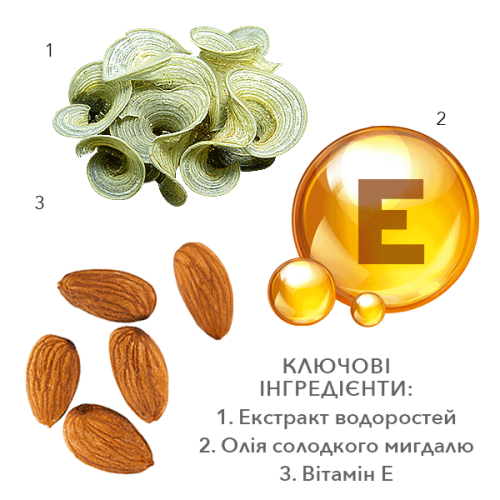 Meder Arma Derm 50 ml Живильний крем для сухої та зрілої шкіри Арма-Дерм