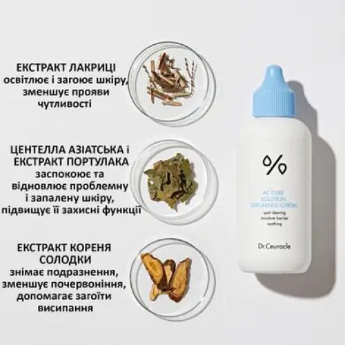 Dr.Ceuracle AC Cure Solution Dexcarnol Lotion 160ml Лосьйон для зволоження проблемної шкіри