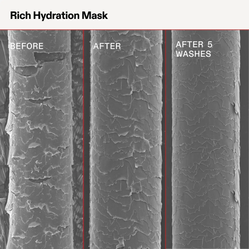 Olaplex Rich Hydration Mask 200 ml Інтенсивна маска для волосся 