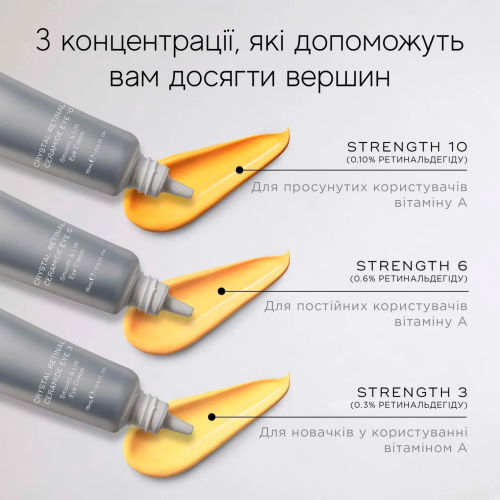 Medik8 Crystal Retinal Ceramide Eye 3 15ml Крем навколо очей з вітаміном А та керамідами