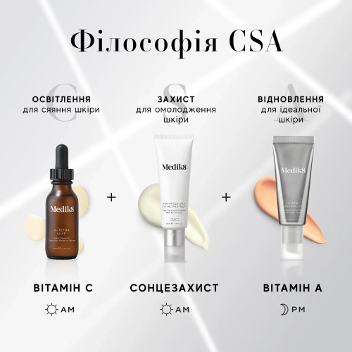 Medik8 Advanced Day Total Protect 50 ml Денний зволожуючий крем проти старіння з SPF 30