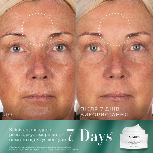 Medik8 Hydration Heroes Kit Набір 