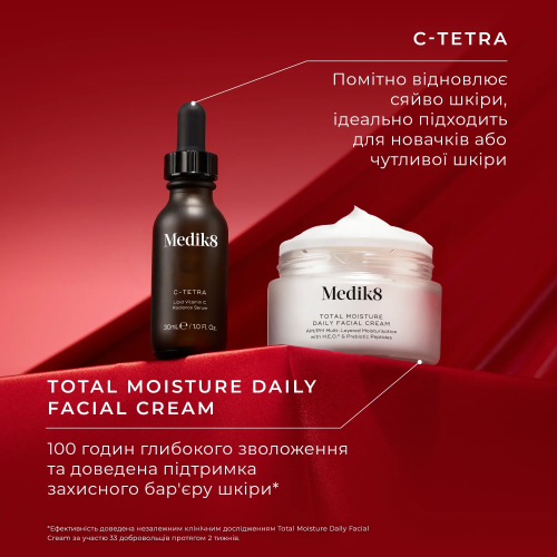 Medik8 Radiance Wrapped Kit Набір 