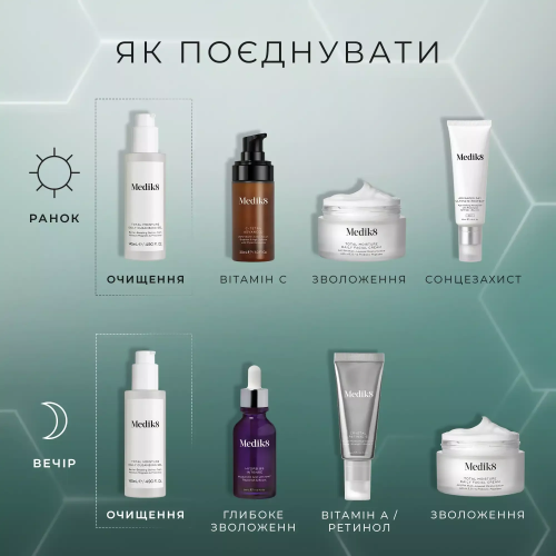 Medik8 Total Moisture Daily Cleansing Gel 145 мл Зволожувальний очищуючий гель для обличчя