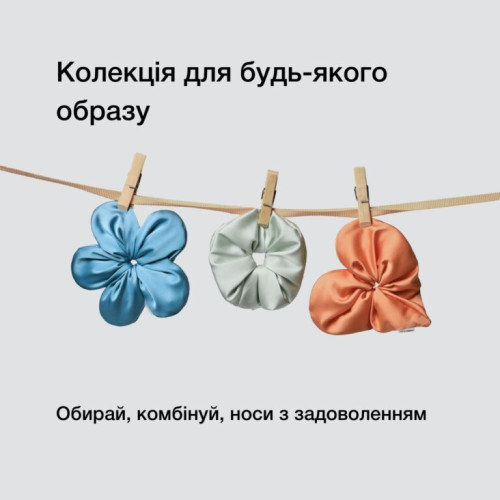 WhoCares Best Sellers Hair Set Набір тревел засобів для волосся