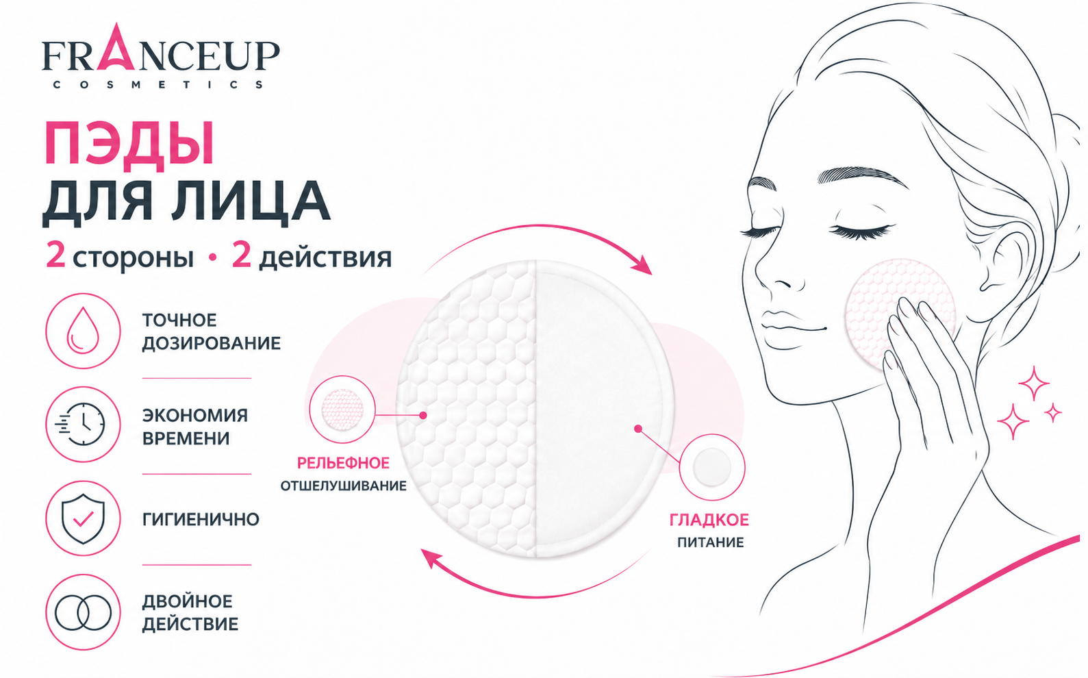 Пэды для лица FranceUp с двусторонней текстурой