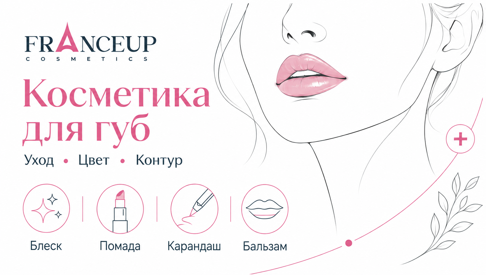 Профессиональная косметика для губ.