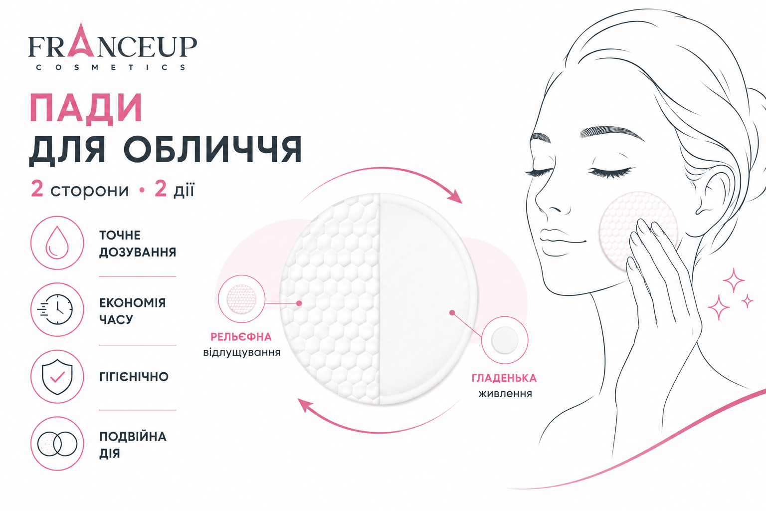 Пади для обличчя FranceUp з двосторонньою текстурою
