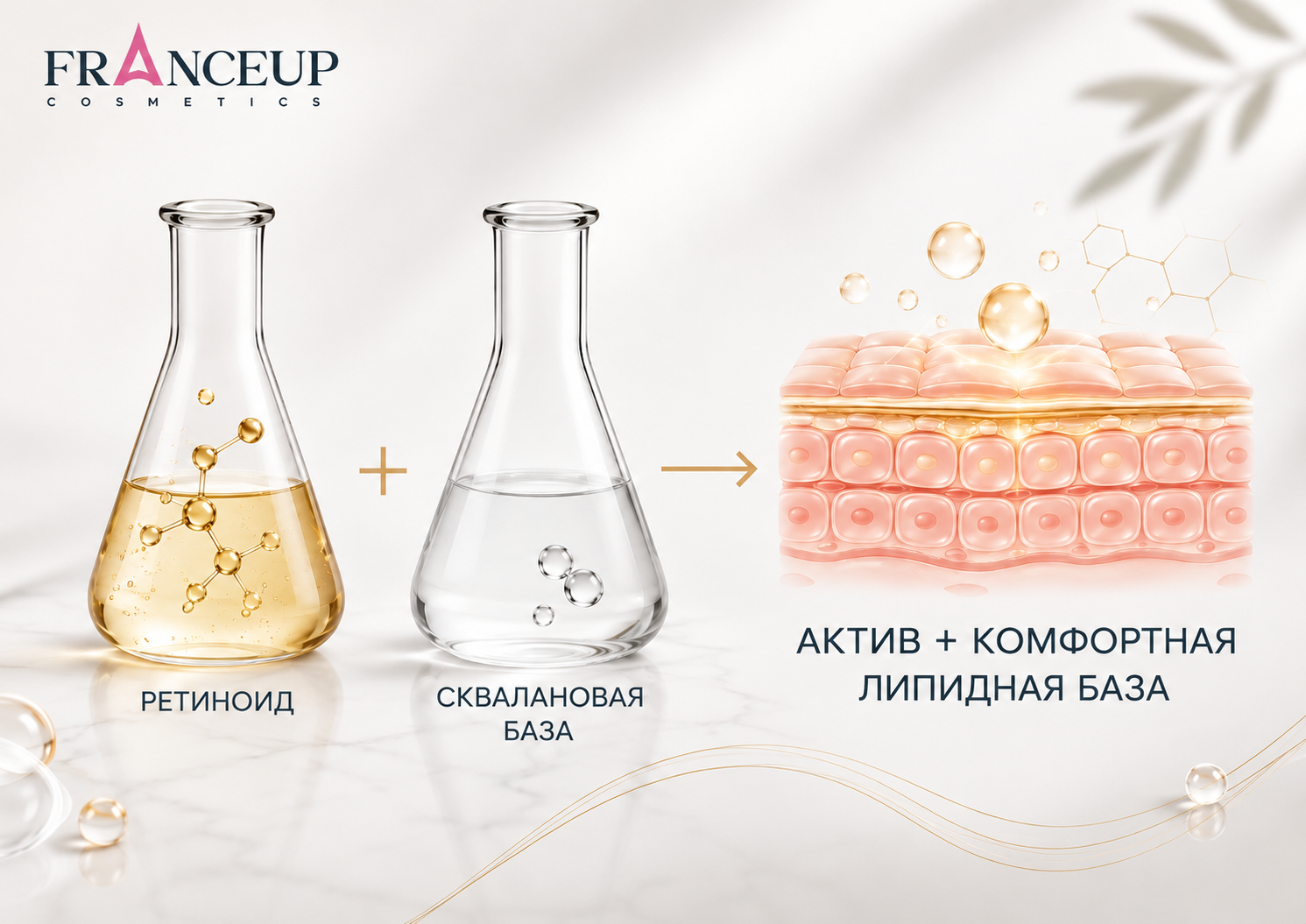 Ретиноид и сквалан для восстановления кожи
