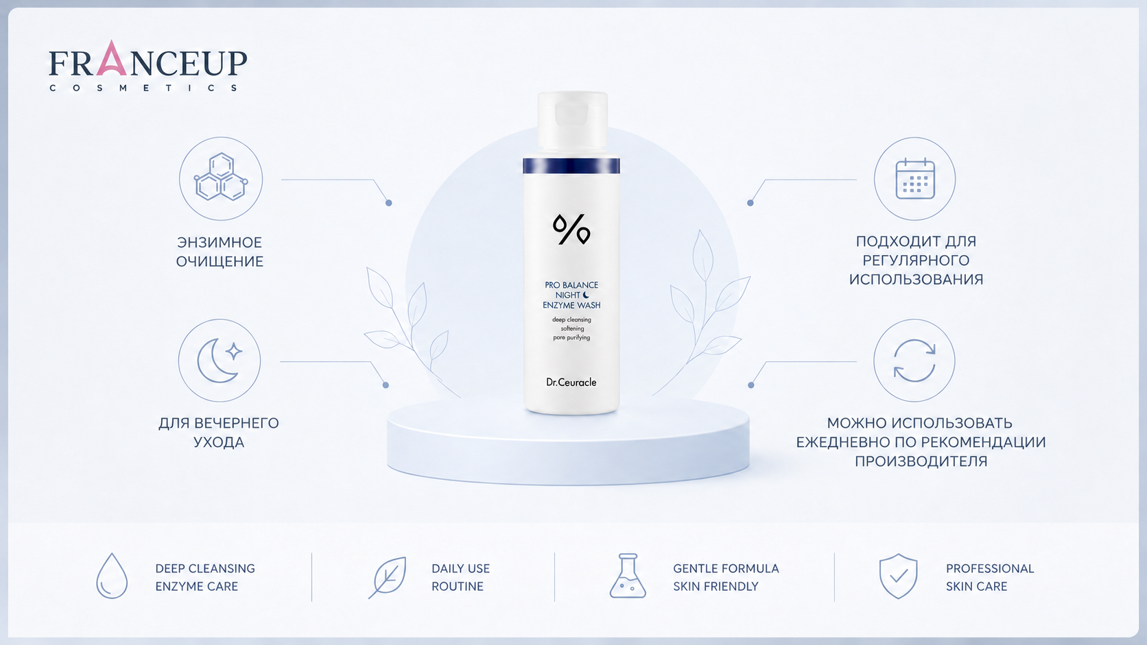 Вечернее очищение кожи с Dr.Ceuracle Pro Balance Night Enzyme Wash.