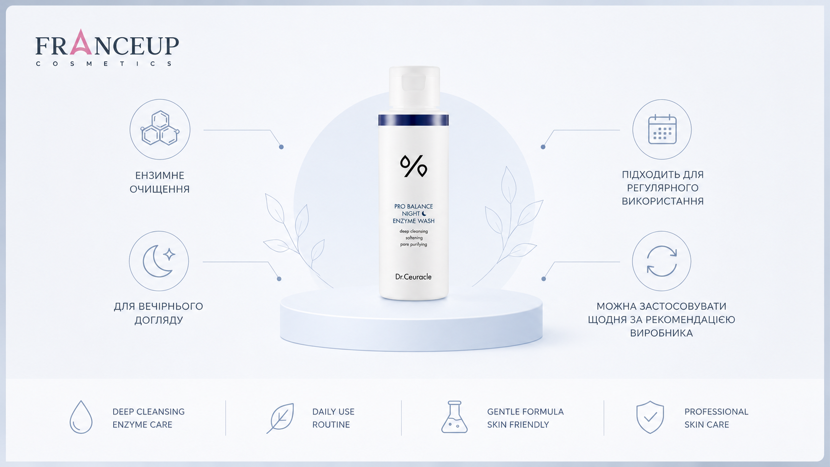 Вечірнє очищення шкіри з Dr.Ceuracle Pro Balance Night Enzyme Wash.