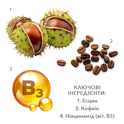 Meder Blepharo-Light Cream 15ml Крем для корекції темних кіл під очима та набряків Блефаро-Лайт — Фото 1