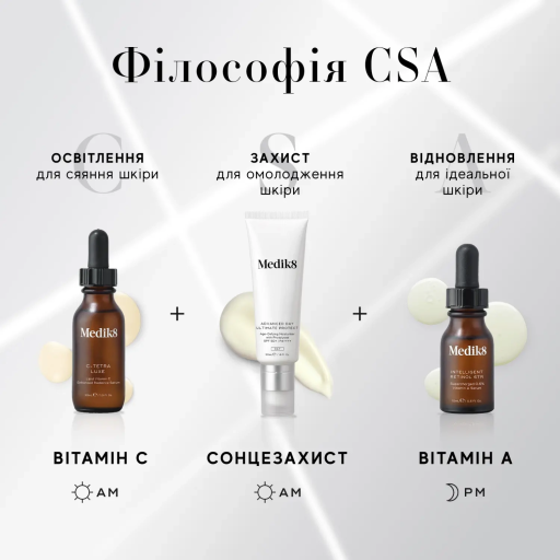 Medik8 Intelligent Retinol 3TR 15ml Нічна сироватка з ретинолом 0,3% — Фото 4