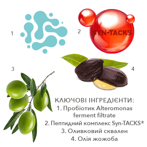 Meder Blepharo-Rich Cream 15ml Антивіковий крем для зони навколо очей Блефаро-Річ — Фото 2