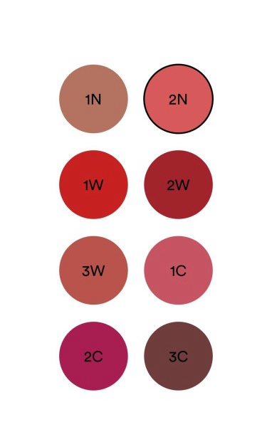 Reviderm High Performance Lipliner 1W Sunset Red 1.1g Карандаш для губ — Фото 1
