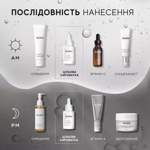 Medik8 Liquid Peptides 30 ml Комплекс увлажняющих пептидов на косметических дронах — Фото 6
