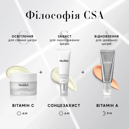 Medik8 C-Tetra Cream Lipid Vitamin C Antioxidant Cream 50ml Антиоксидантный крем с витамином С — Фото 3