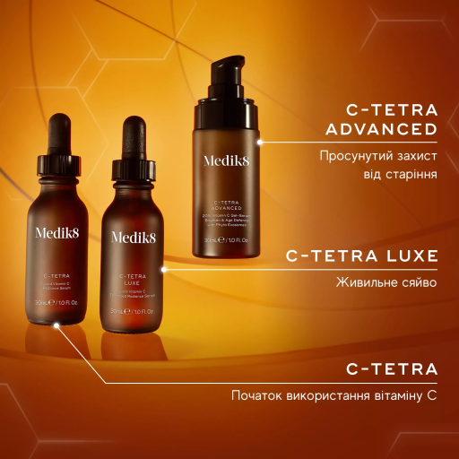 Medik8 C-Tetra Advanced Serum 30ml Гель-сироватка з 20% вітаміном С — Фото 6