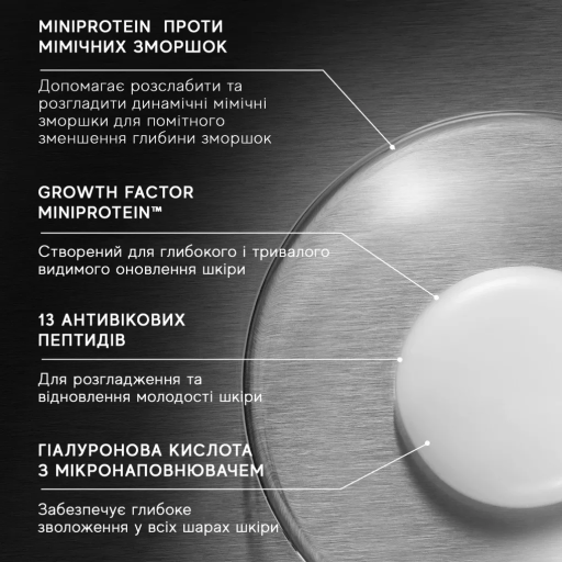 Medik8 Liquid Peptides Advanced MP 30ml Сироватка з проривною біотехнологією для боротьби з ознаками старіння шкіри — Фото 5