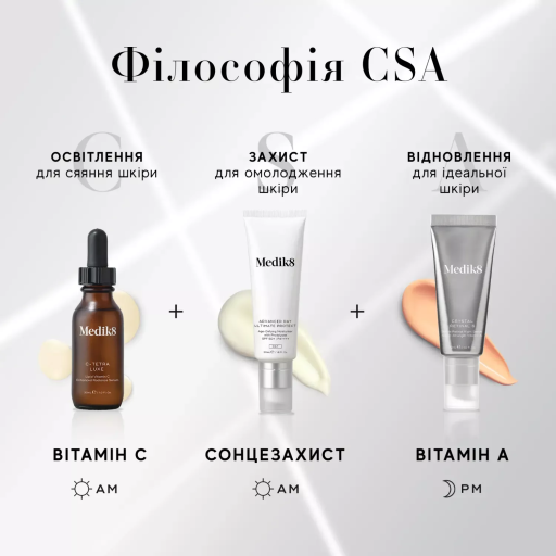 Medik8 C-Tetra Luxe Lipid Vitamin C Antioxidant Serum 30 ml Антиоксидантна інтенсивна сироватка з вітаміном С — Фото 4