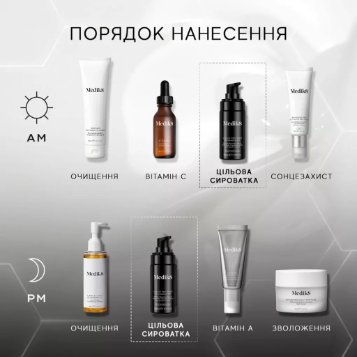 Medik8 Liquid Peptides Advanced MP 30ml Сироватка з проривною біотехнологією для боротьби з ознаками старіння шкіри — Фото 6