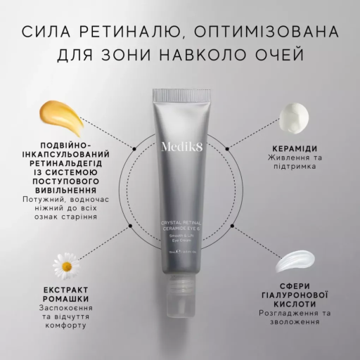 Medik8 Crystal Retinal Ceramide Eye 3 15ml Крем вокруг глаз с витамином А и керамидами — Фото 4